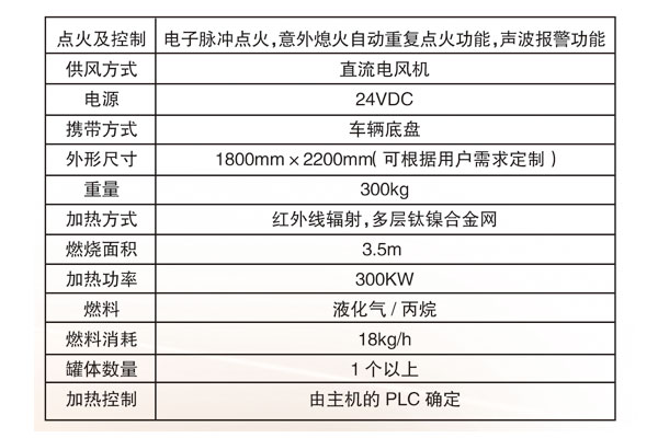 遠紅外精东传媒网站牆